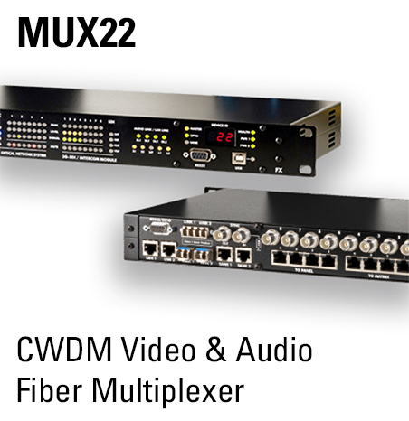 Mux22 CWDM Video & Audio Fiber Multiplexer